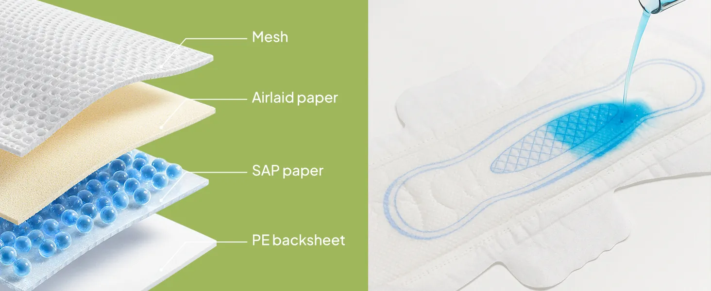 Ultra thin pad absorbent core for leak protection