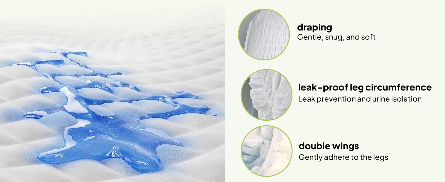 Absorbent surface with leak-proof leg cuffs and double wings