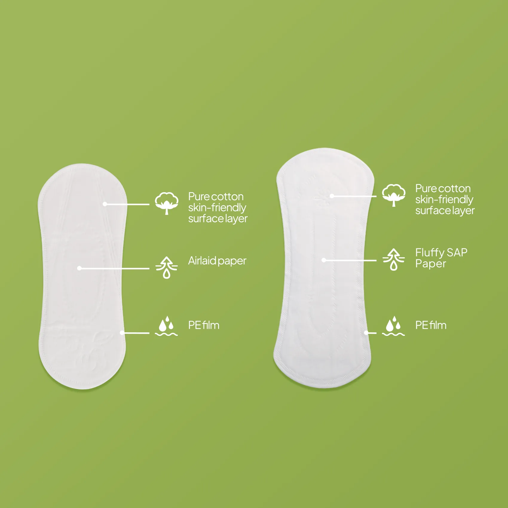 Cotton Cover Panty Liners