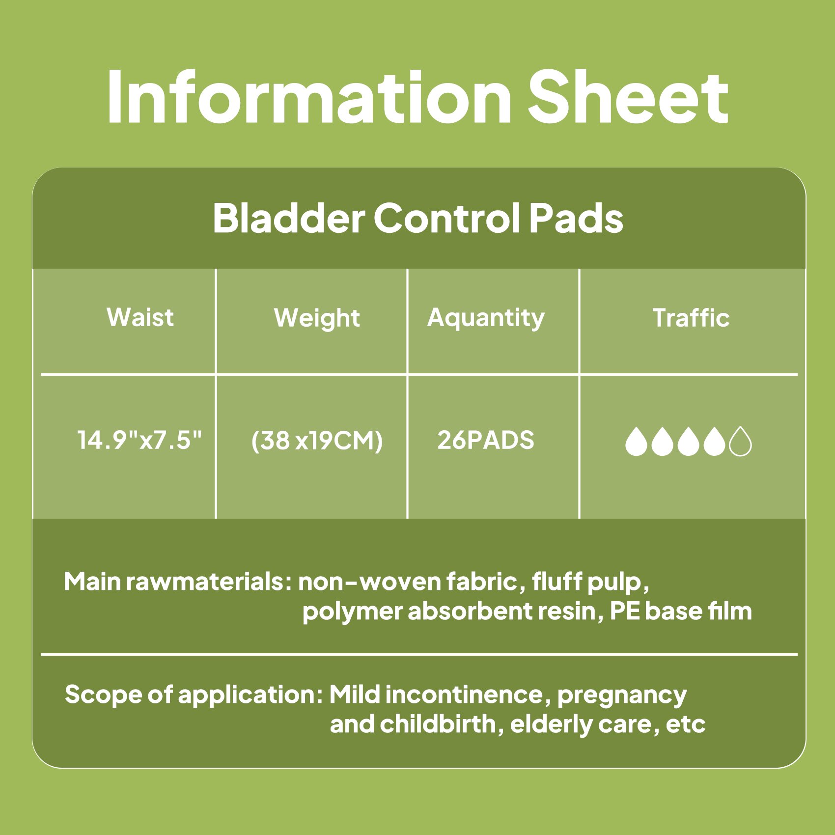 Bladder Control Pads
